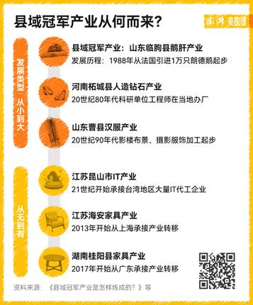 案例333